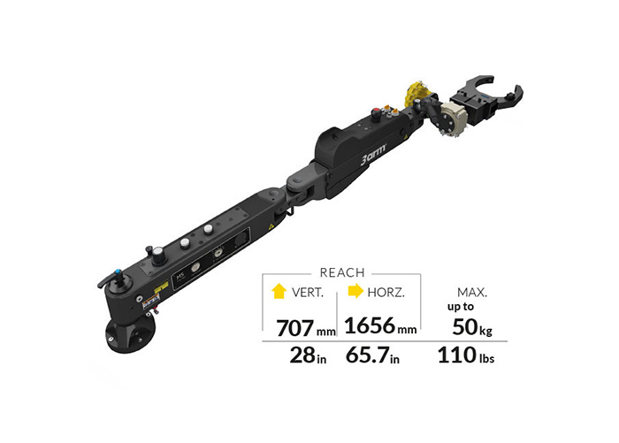 manipulators M5